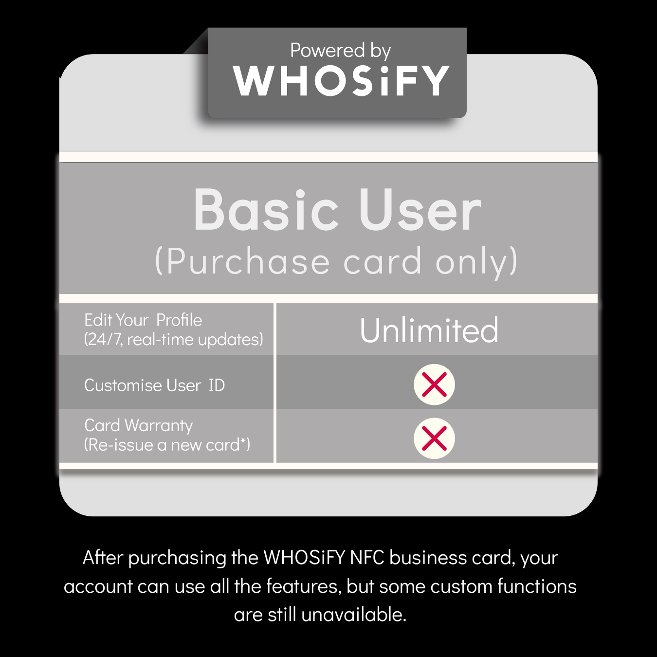 WHOSiFY NFC Business Card (Gold)